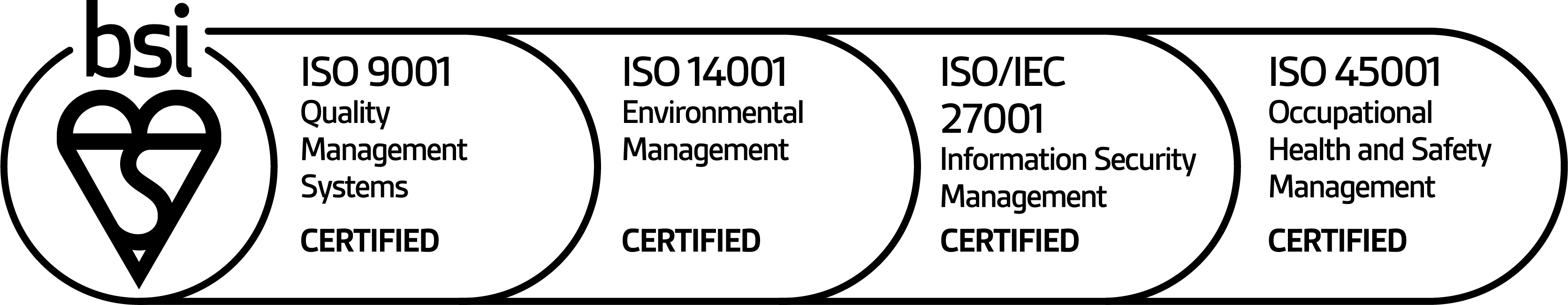 Draken Trust Centre Image : Certifications.